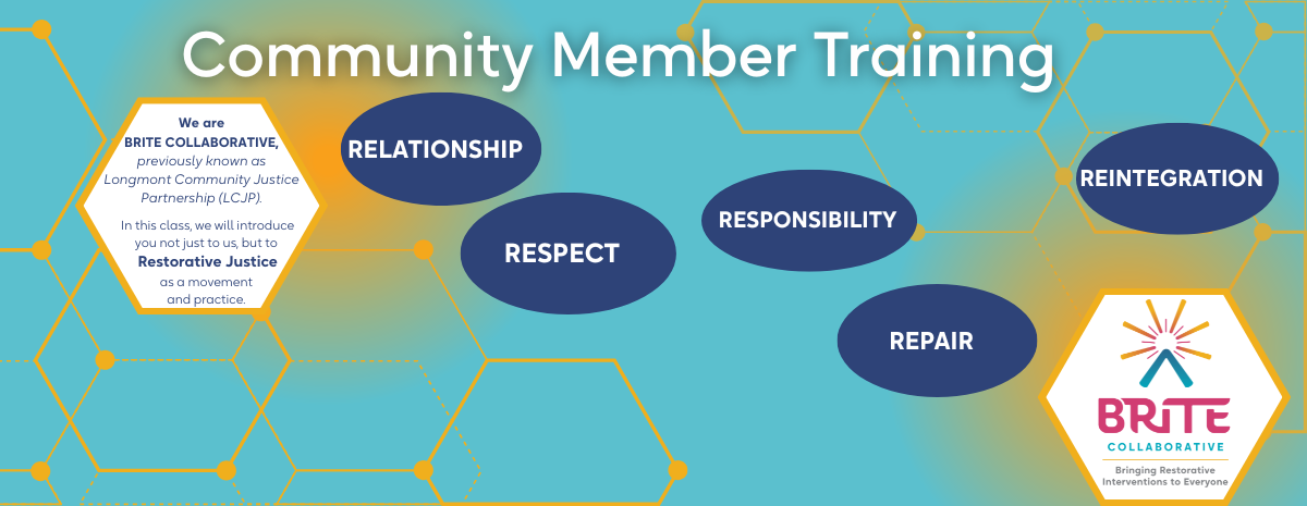 Community Member Training - Virtual